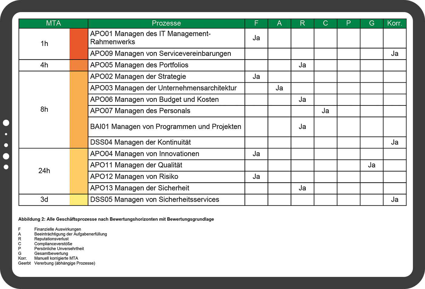 HiScout BCM Screenshot